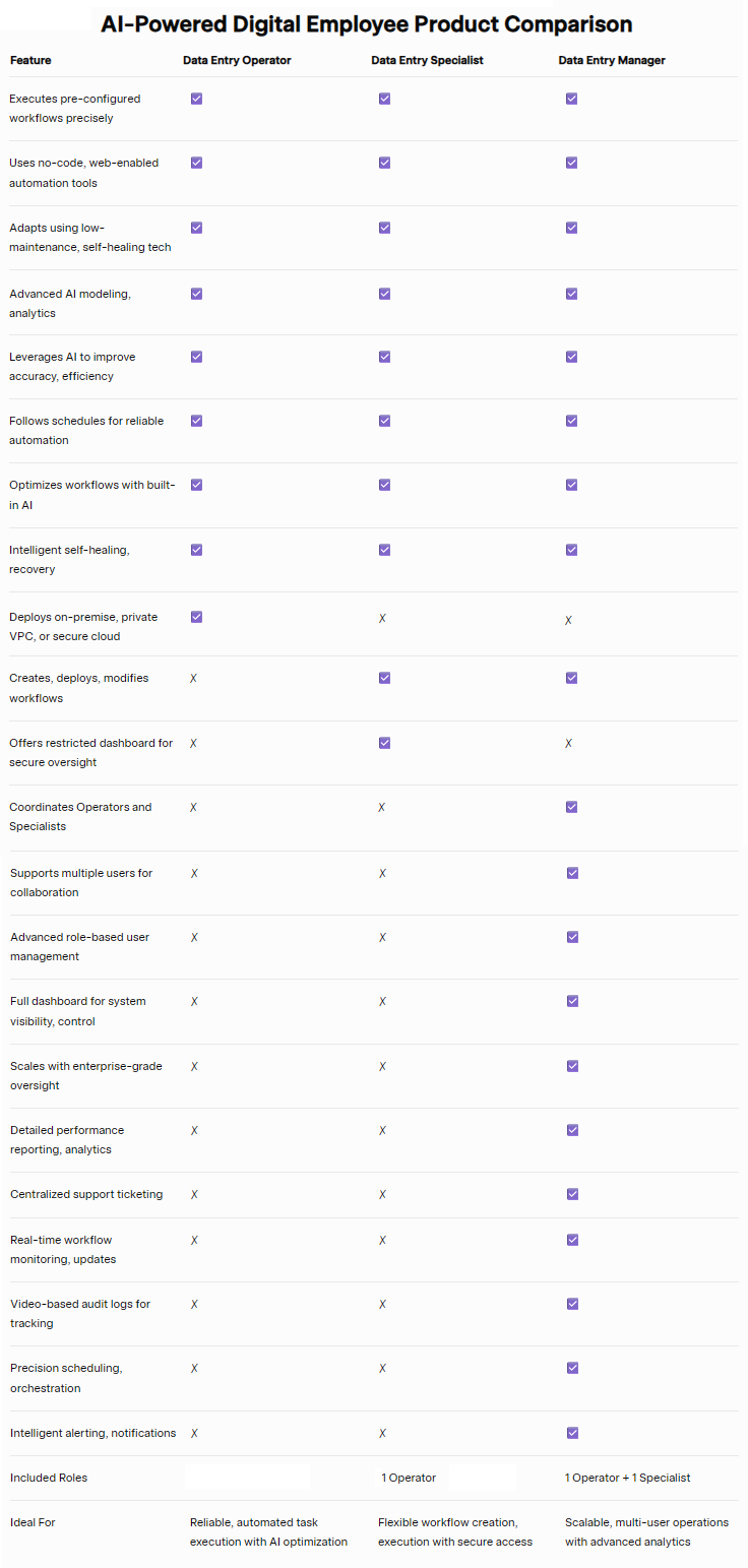 JSAutomate Comparison Chart
